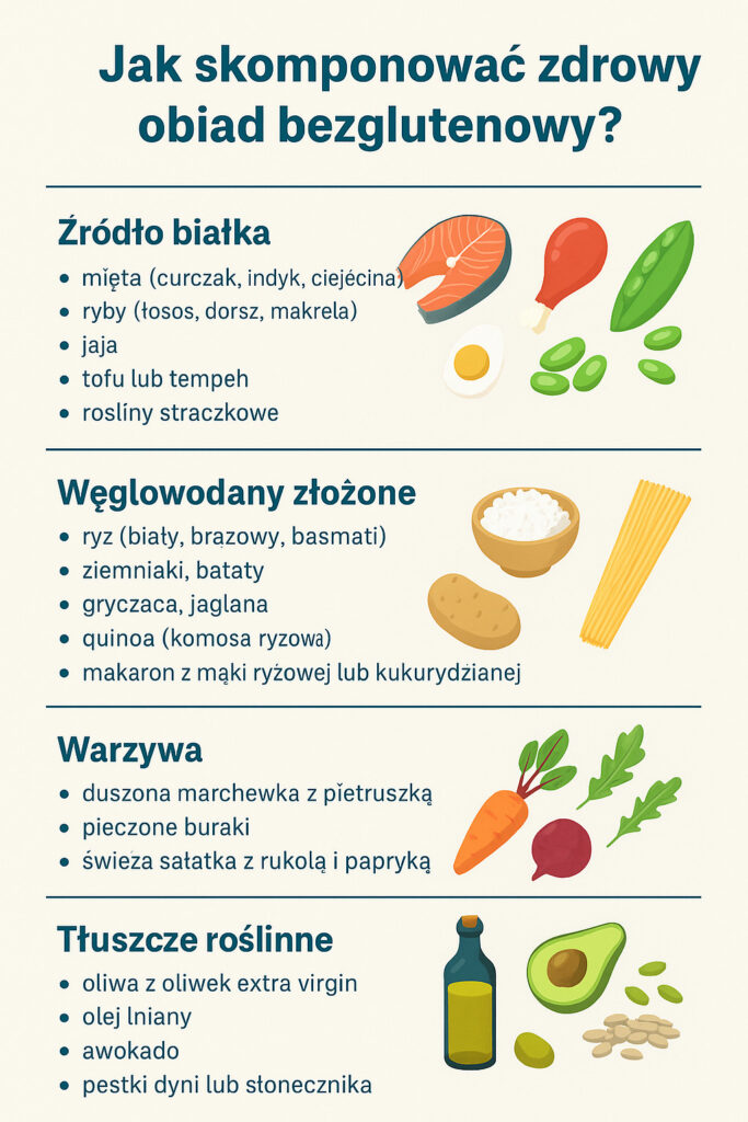 bezglutenowy obiad co jeść